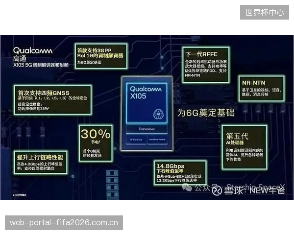 已有15座国家级体育场馆实现了“5G+卫星”双通信链路备份，覆盖100%应急指挥需求